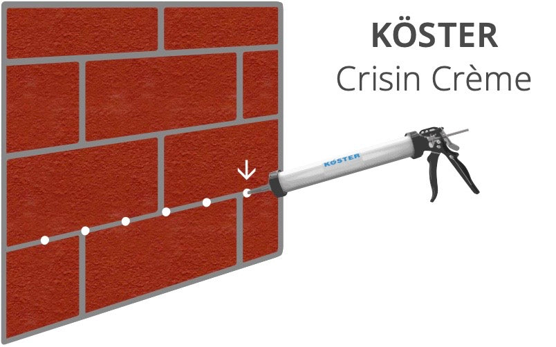 Köster Crisin Crème tegen optrekkend vocht